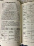 The Modern Witchcraft Guide to Magickal Herbs - Book
